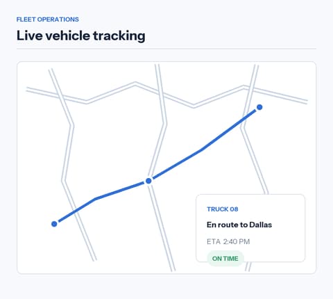 fleet-gps-tracking-systems