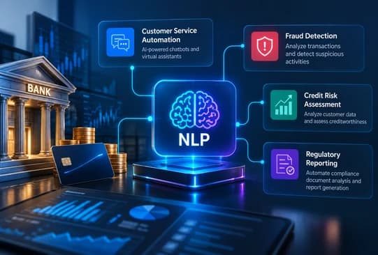 NLP development for BFSI