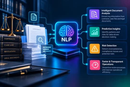 NLP development for legal