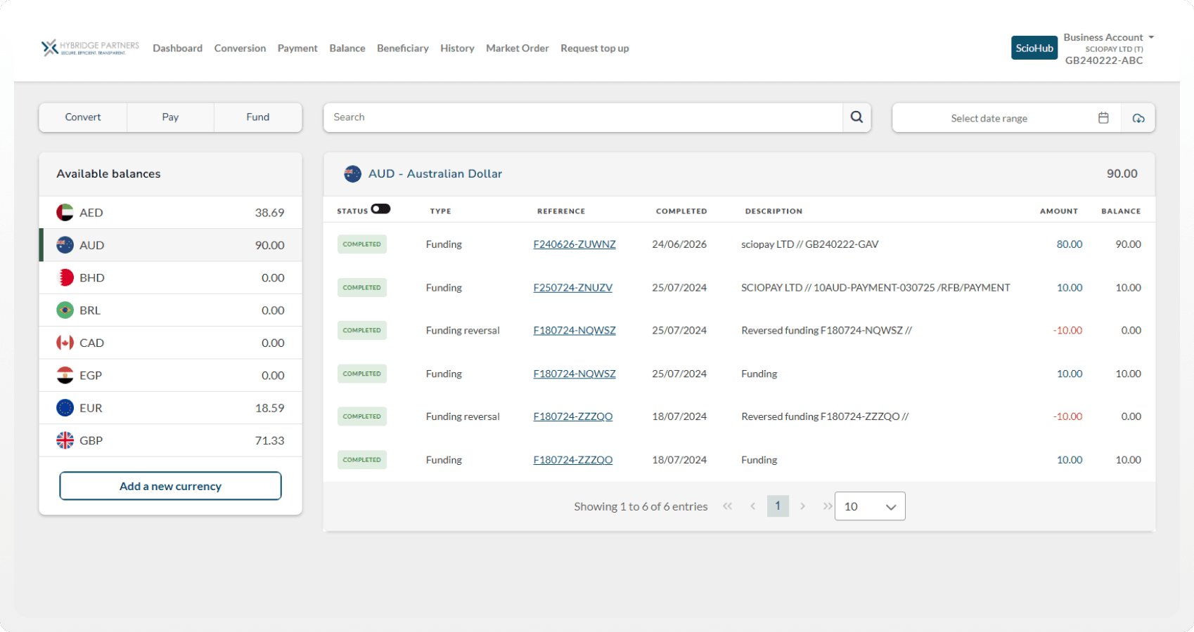 Sciopay FX broker platform