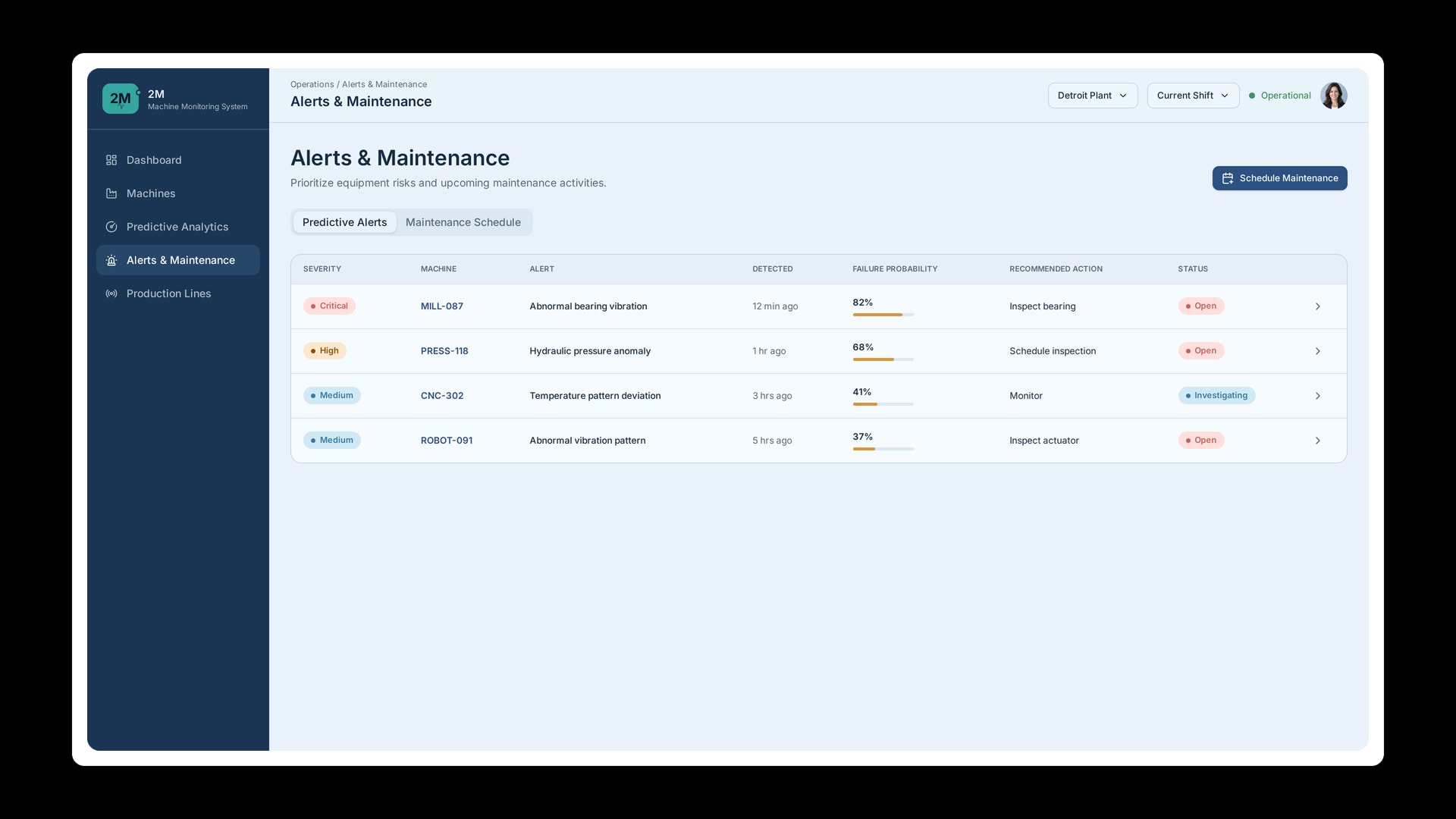 ai-machine-monitoring-system-alerts