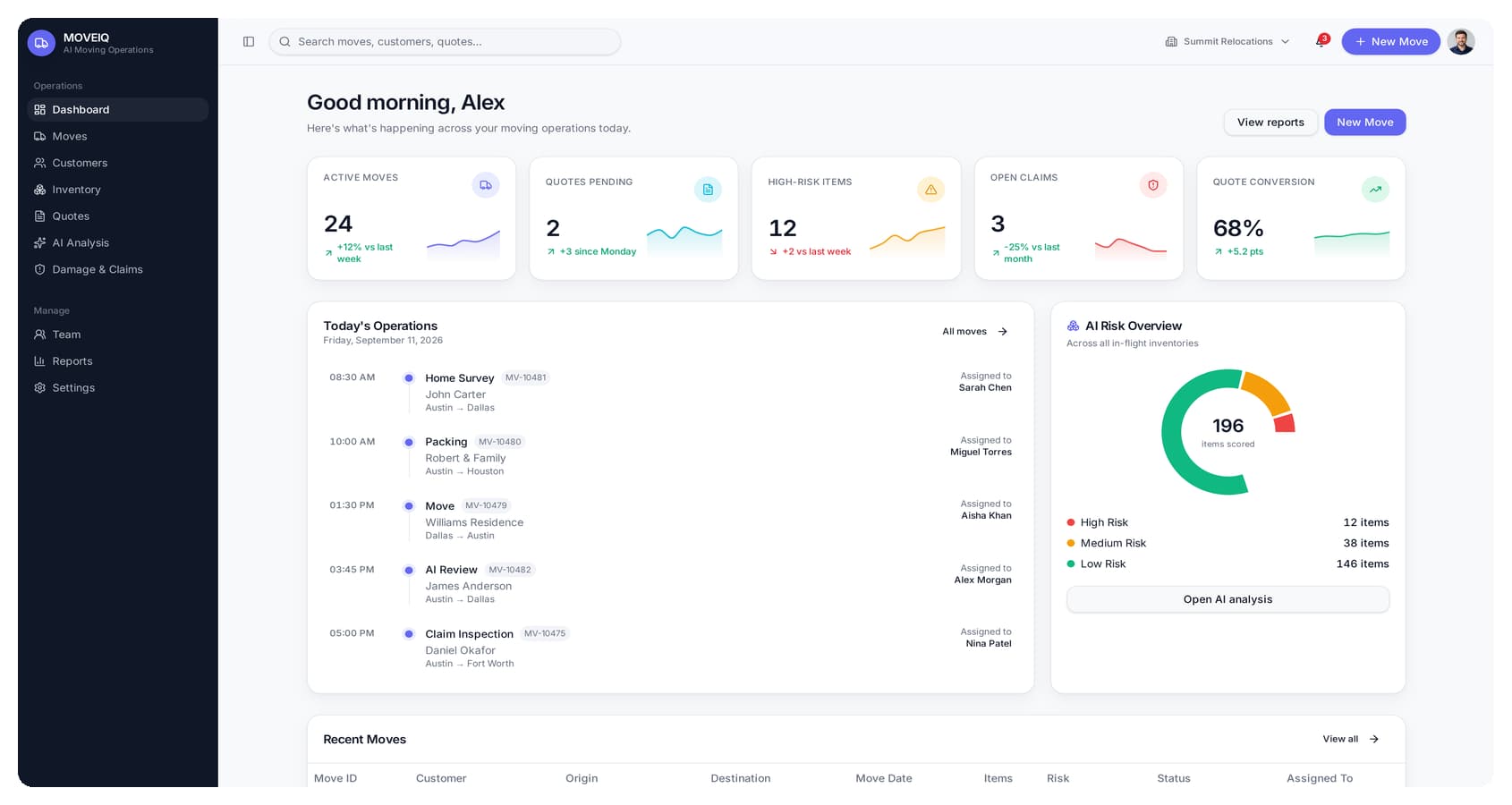 AI powered pre move inspection software solution