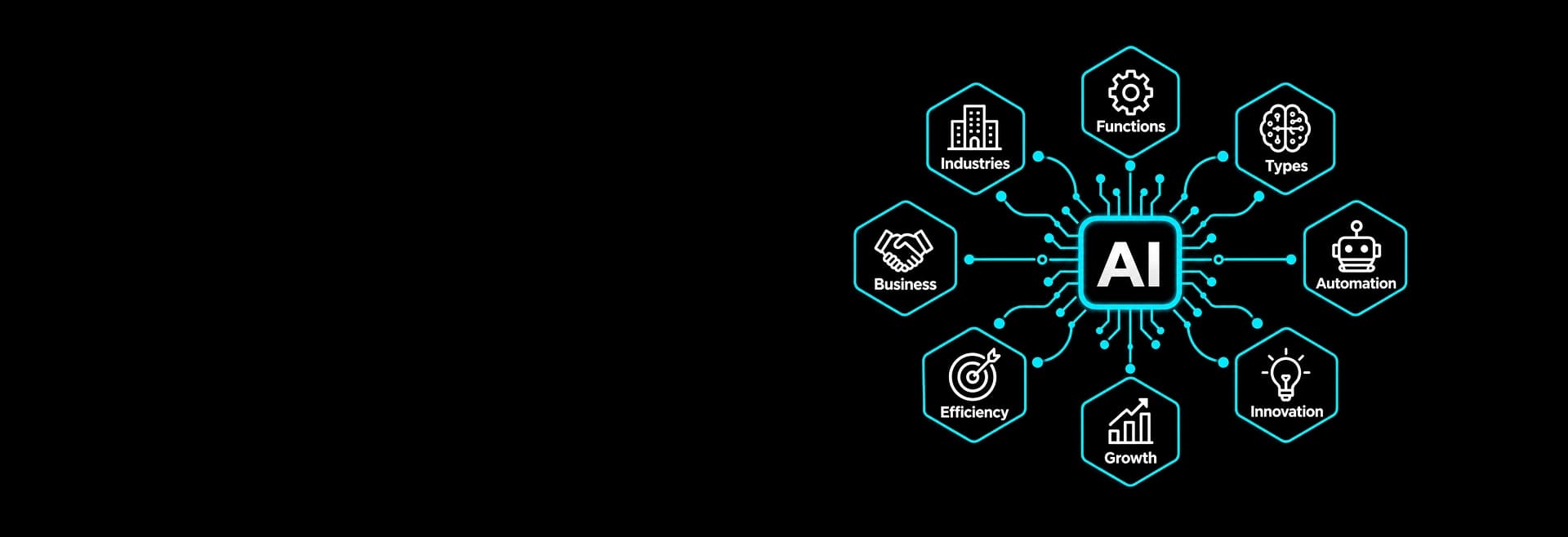 AI use cases