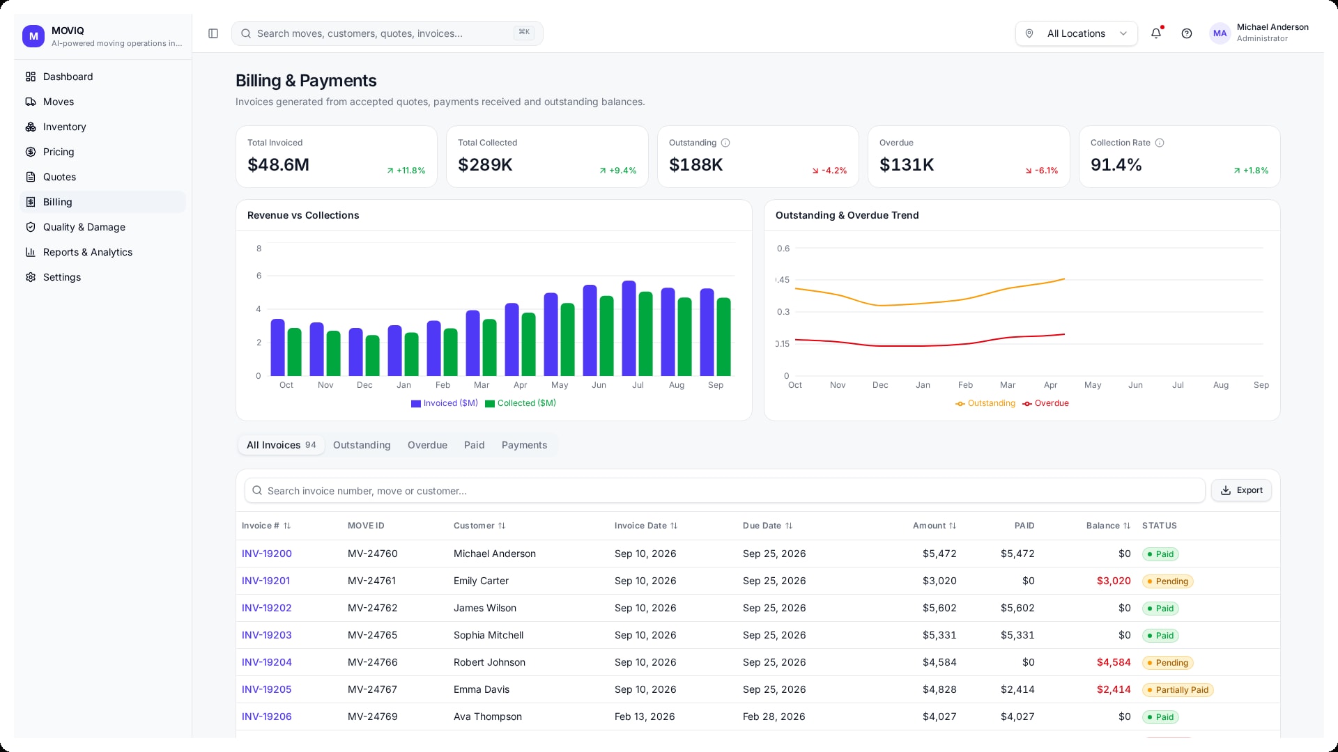 Moving business automation billings and payments