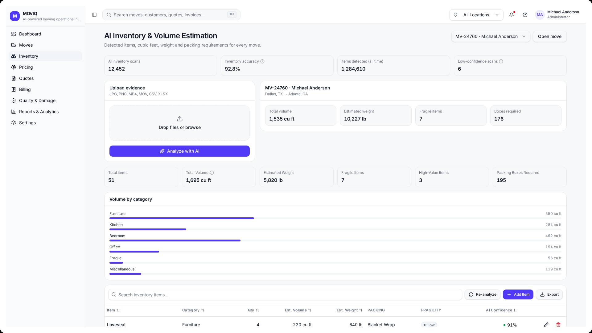 Moving business automation inventory overview