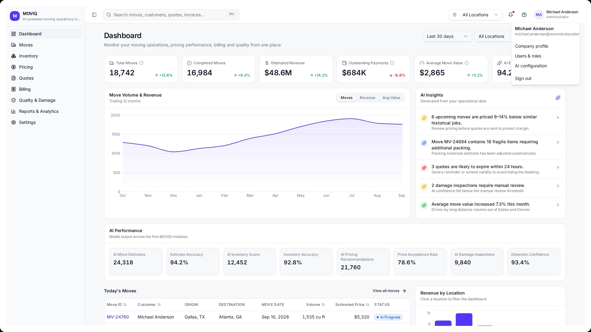 Moving business automation profile menu