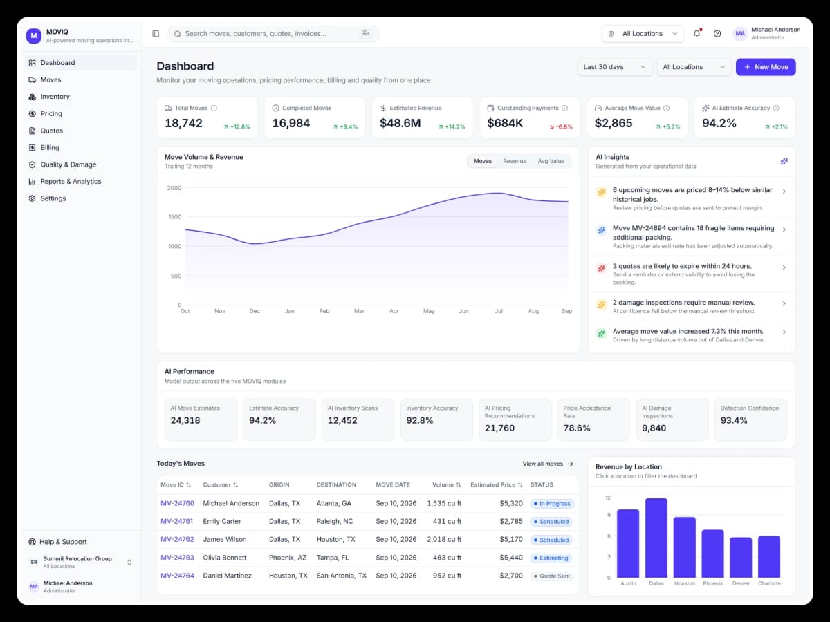 Moving business automation software