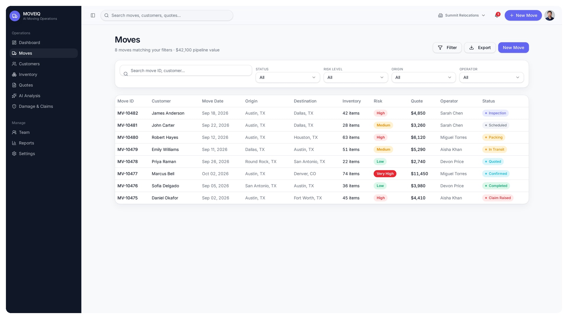 Pre move inspections software moves