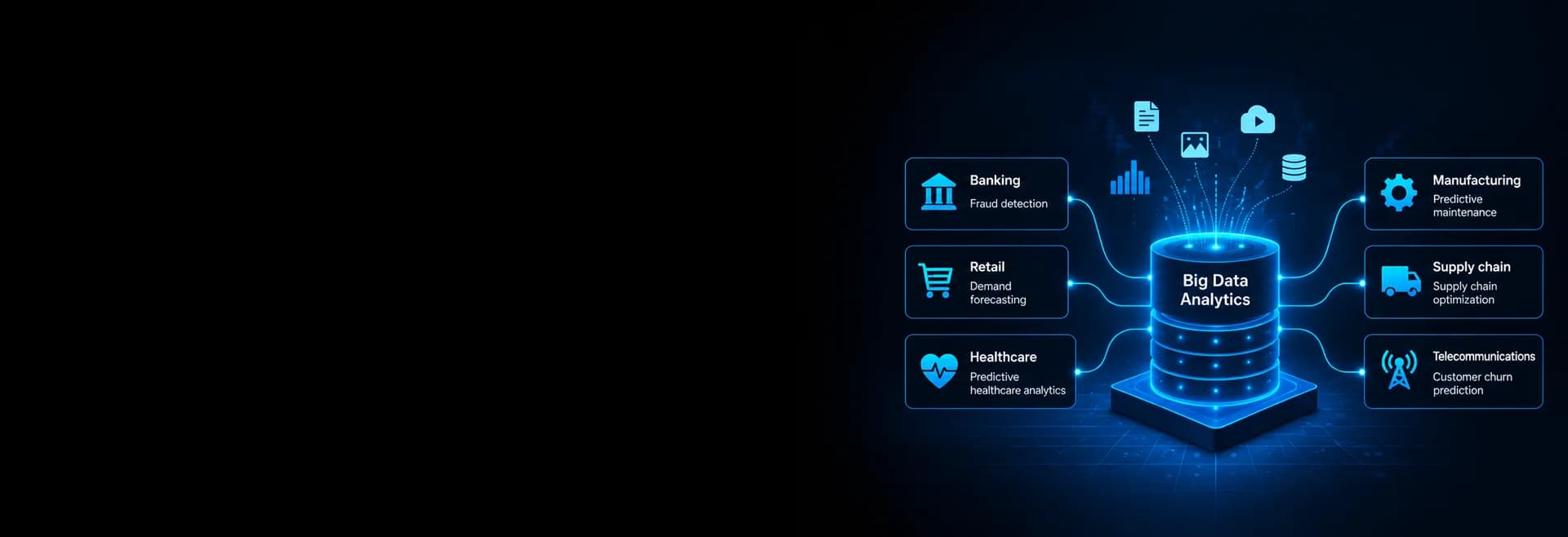 Big data use cases