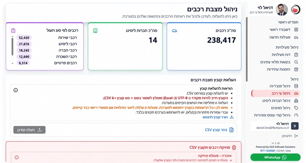Vehicle fleet management dashboard